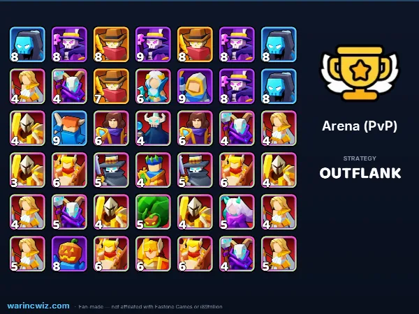 Arena build #6f60e5