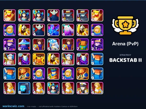 Arena build #a03f14