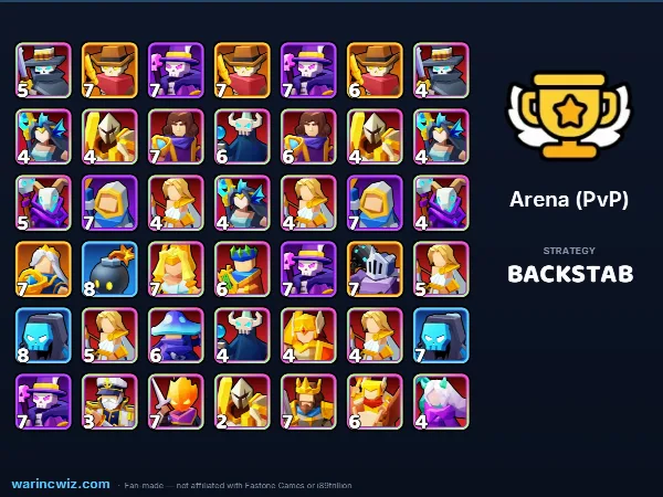 Arena build #931121