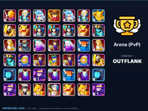 Arena build #133ed2