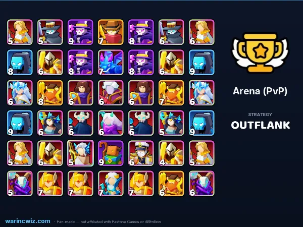 Arena build #1ee409