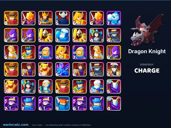 Dragon Knight build #5837b6