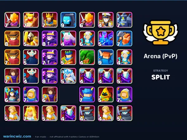 Arena build #c7ff13