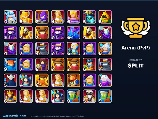 Arena build #f10efa