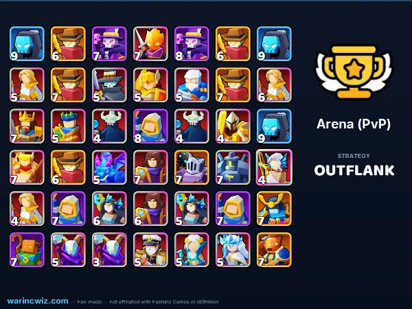 Arena build #7fb134