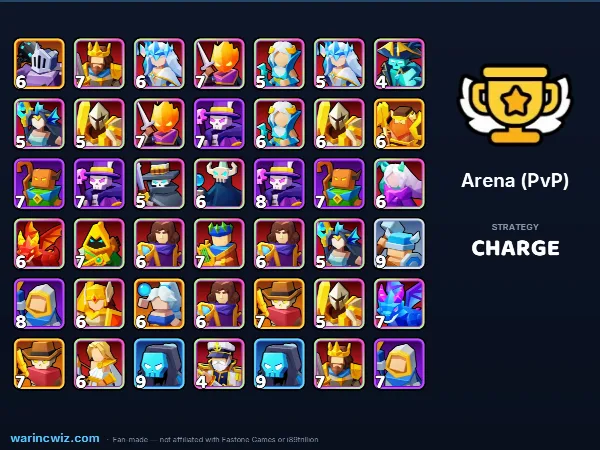 Arena build #c51b98