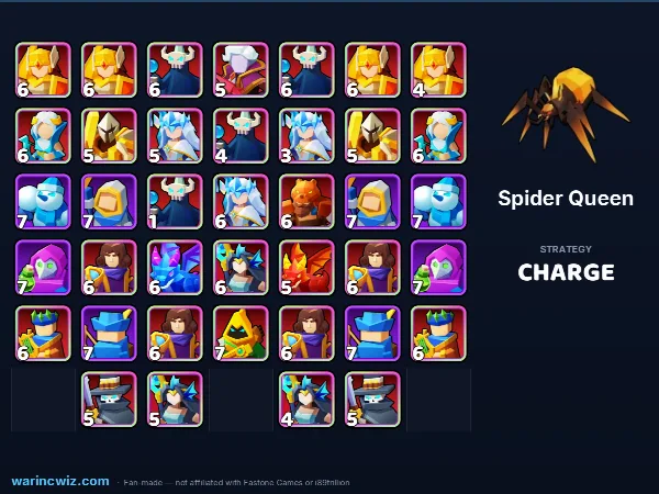Spider Queen build #2db300