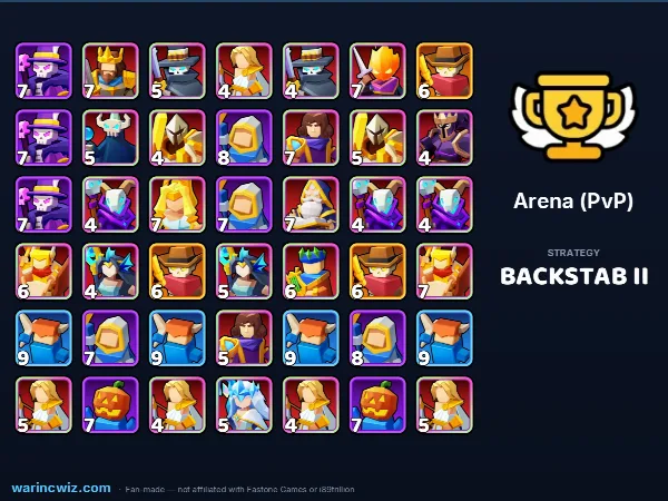 Arena build #0a3f83