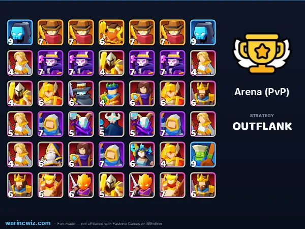 Arena build #876adc