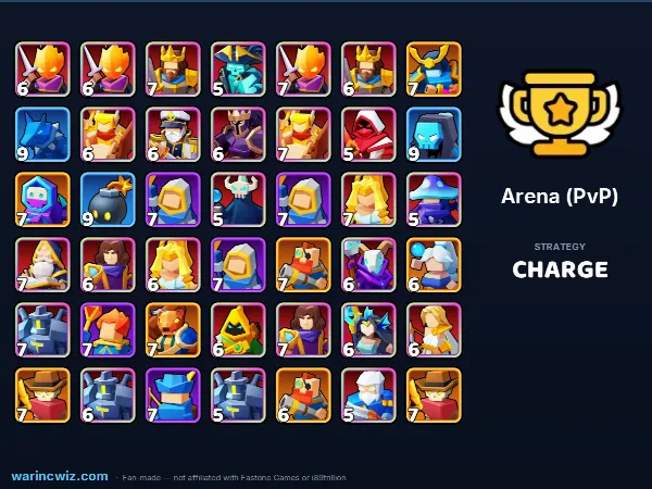 Arena build #53f238