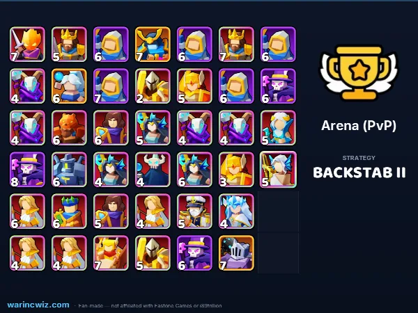 Arena build #923779