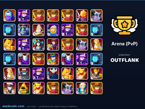 Arena build #904f47