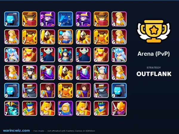 Arena build #a4f886