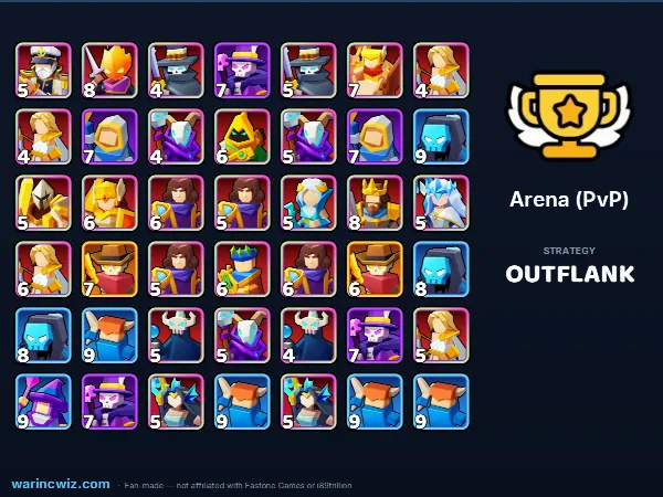 Arena build #365395
