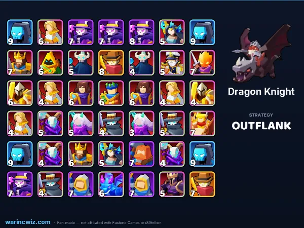 Dragon Knight build #5070a1