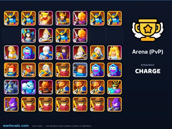 Arena build #c74bb0