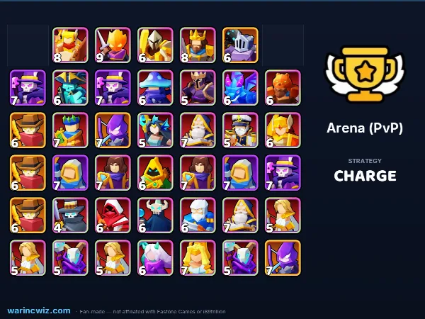 Arena build #992c25
