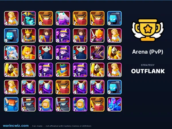 Arena build #2f0004