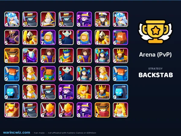 Arena build #d690b7