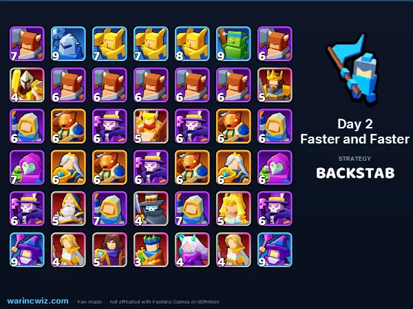 Day 2 · Faster and Faster build #f632c2