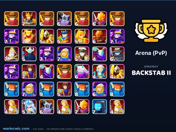 Arena build #0a8648