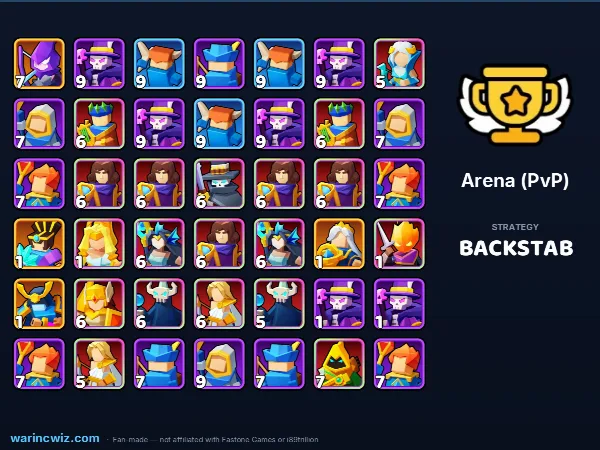 Arena build #4fea0d