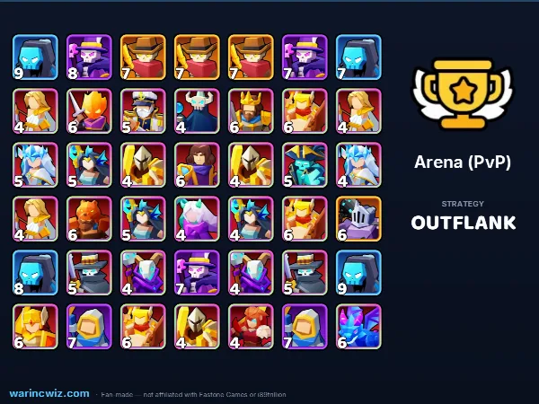 Arena build #939aae