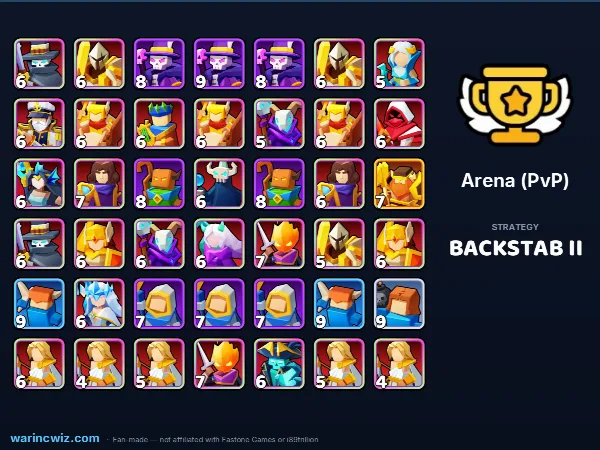 Arena build #d47a4f