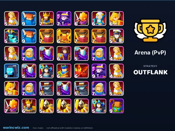 Arena build #c065bf