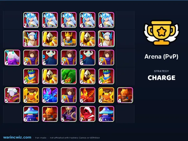 Arena build #354a3c