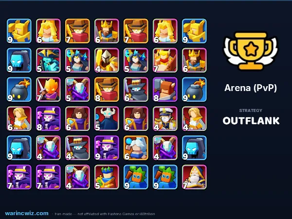 Arena build #bd7071
