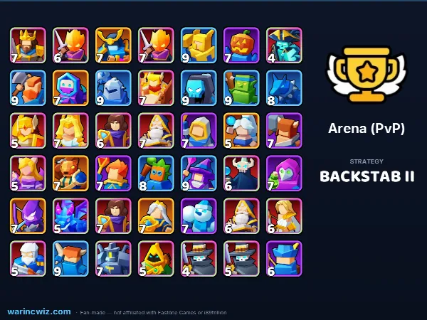 Arena build #aba967