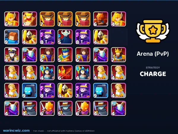 Arena build #3054f9