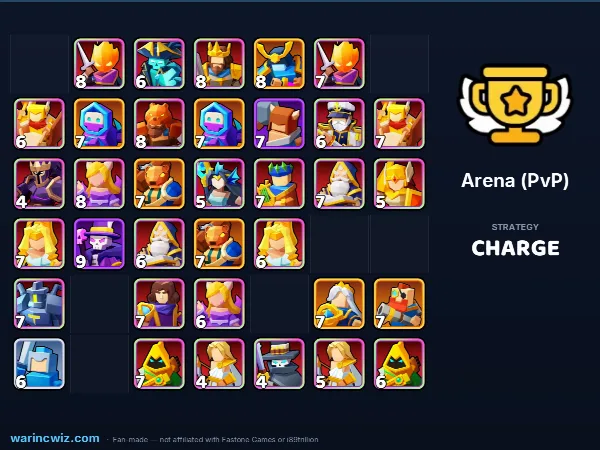 Arena build #7ab4f9