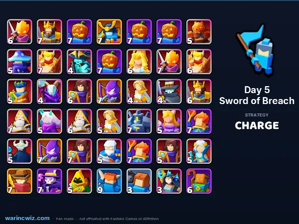 Day 5 · Sword of Breach build #ab83b1