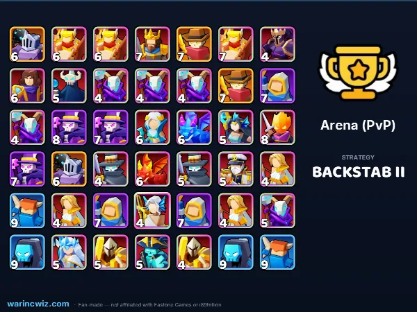 Arena build #b18048