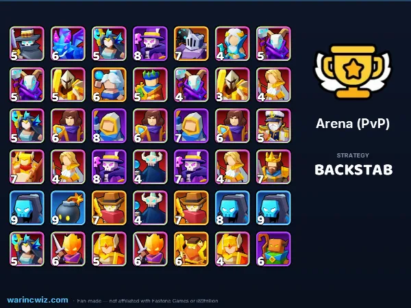Arena build #01450b