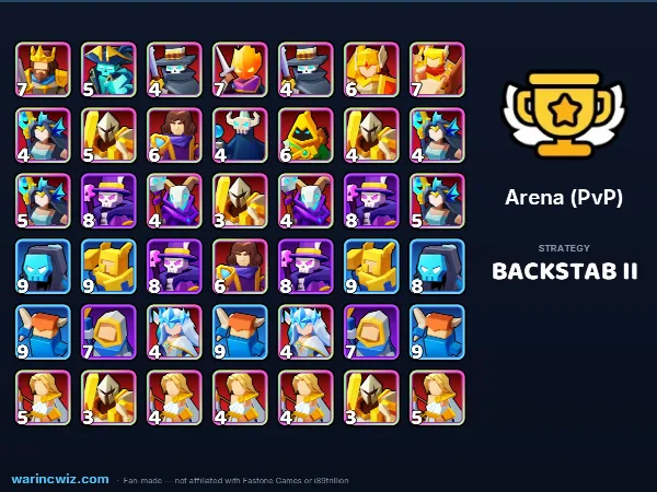Arena build #cd2589
