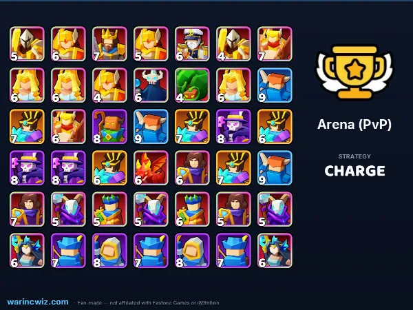 Arena build #0f668b