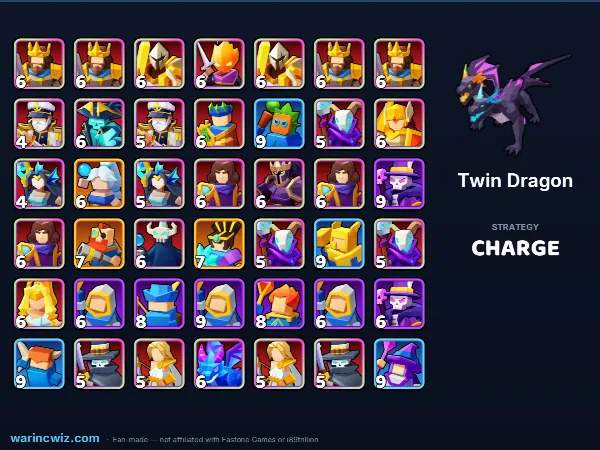 Twin Dragon build #2af4a3