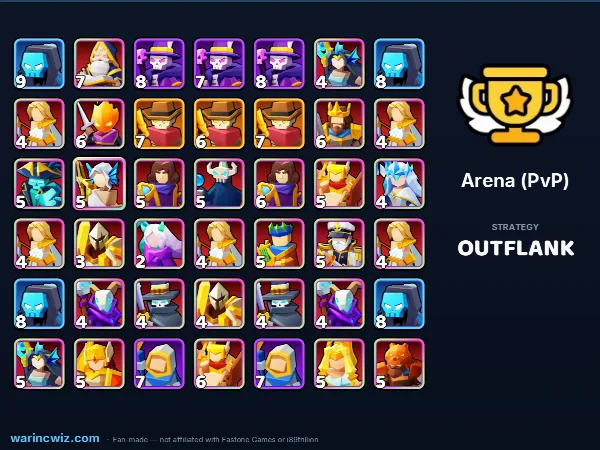 Arena build #5b966a