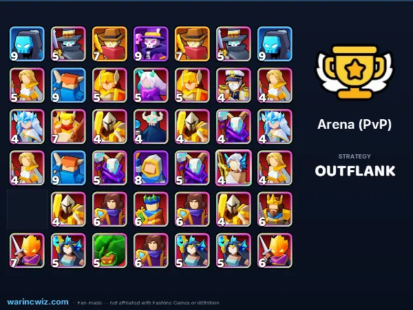 Arena build #2ab076