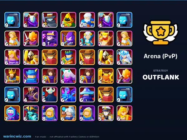 Arena build #d2b7df