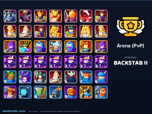 Arena build #8b90d7