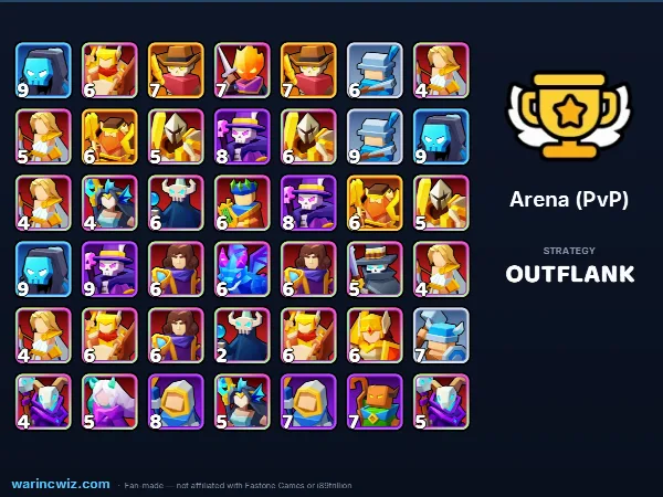 Arena build #b6bba9