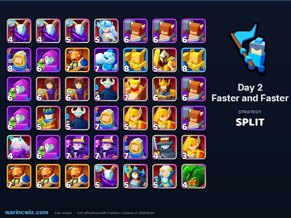 Day 2 · Faster and Faster build #934339