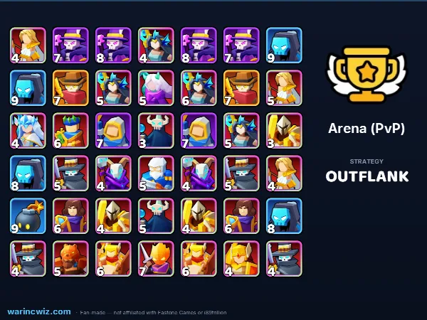 Arena build #b355f2