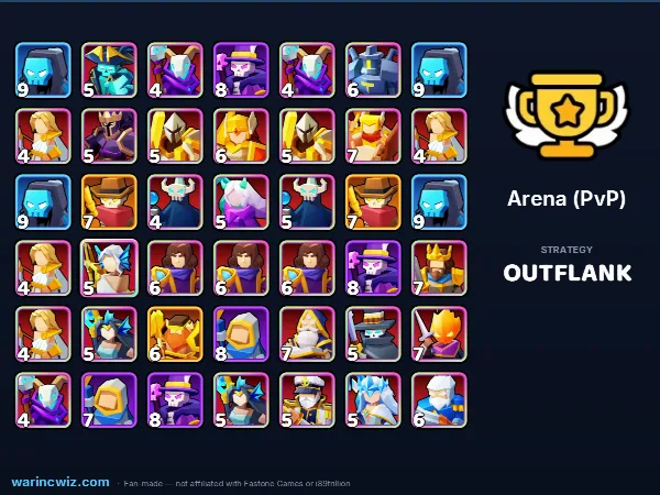 Arena build #69bed4