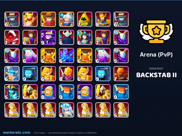 Arena build #e65d7b