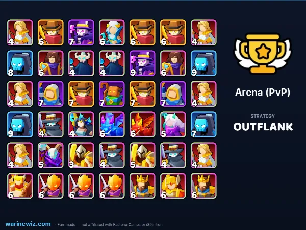 Arena build #6430dd